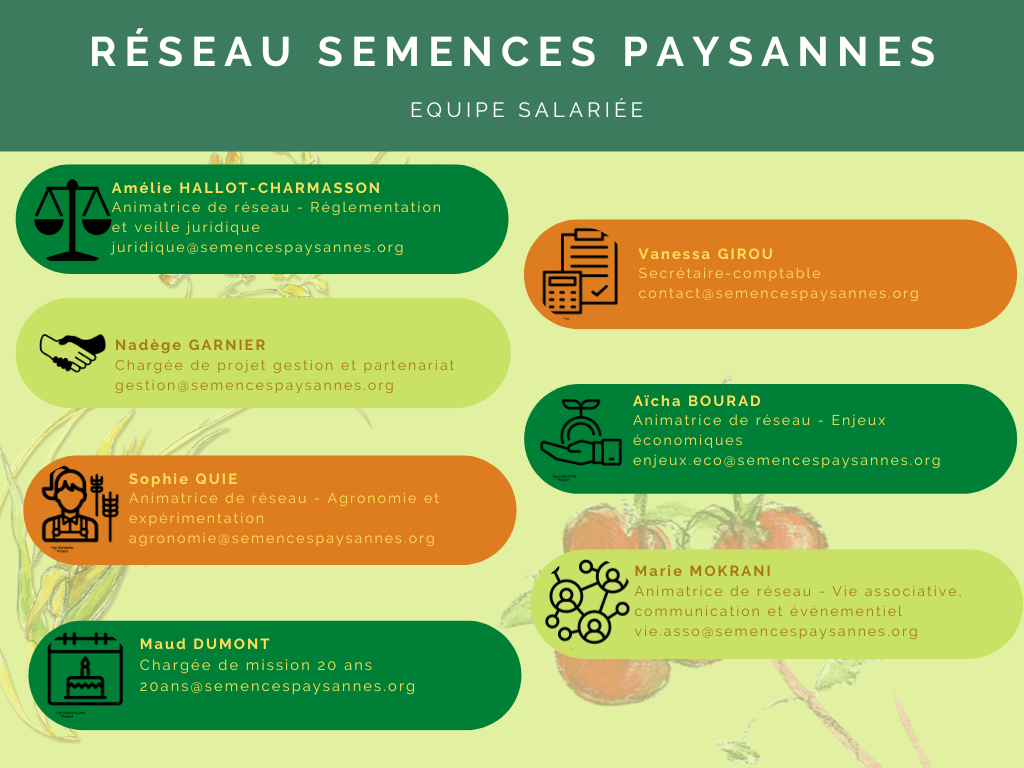 Organigramme RSP équipe salariée